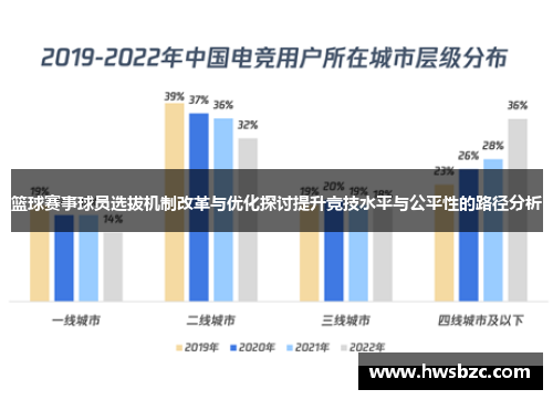 篮球赛事球员选拔机制改革与优化探讨提升竞技水平与公平性的路径分析